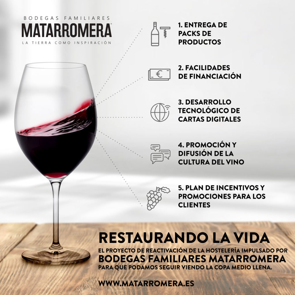 INFOGRAFIA-RESTAURANDO-LA-VIDA
